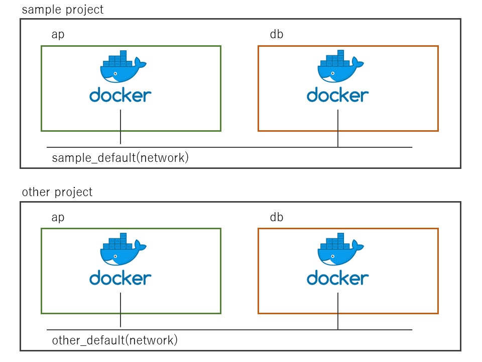 f:id:kimulla:20191201210937p:plain