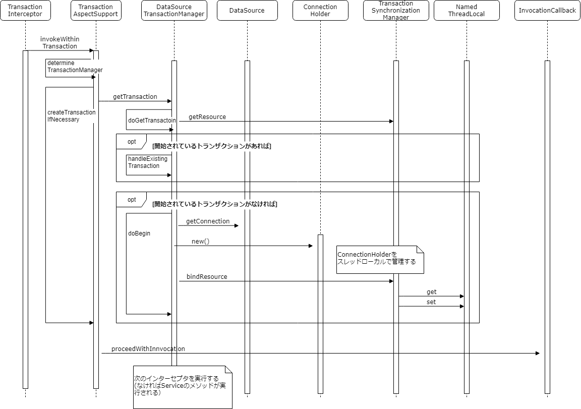 f:id:kimulla:20191202224246p:plain