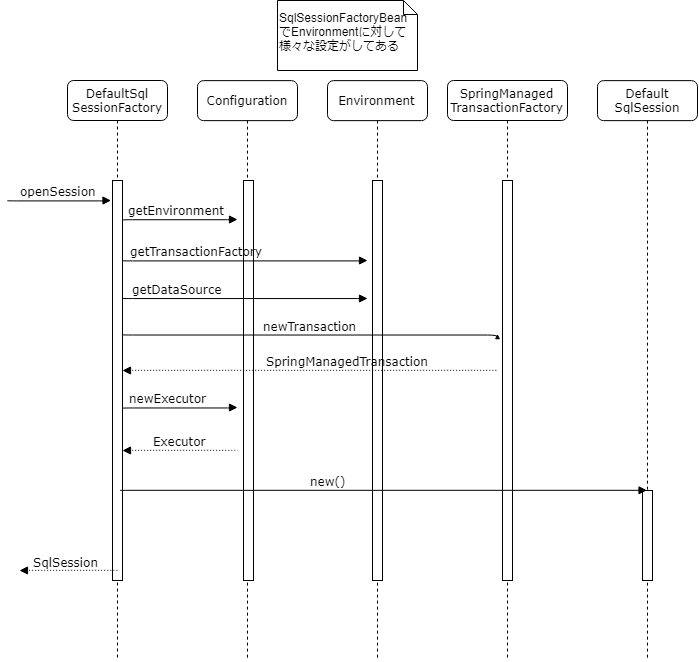 f:id:kimulla:20191202224313p:plain