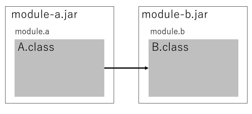 f:id:kimulla:20170830132404j:plain