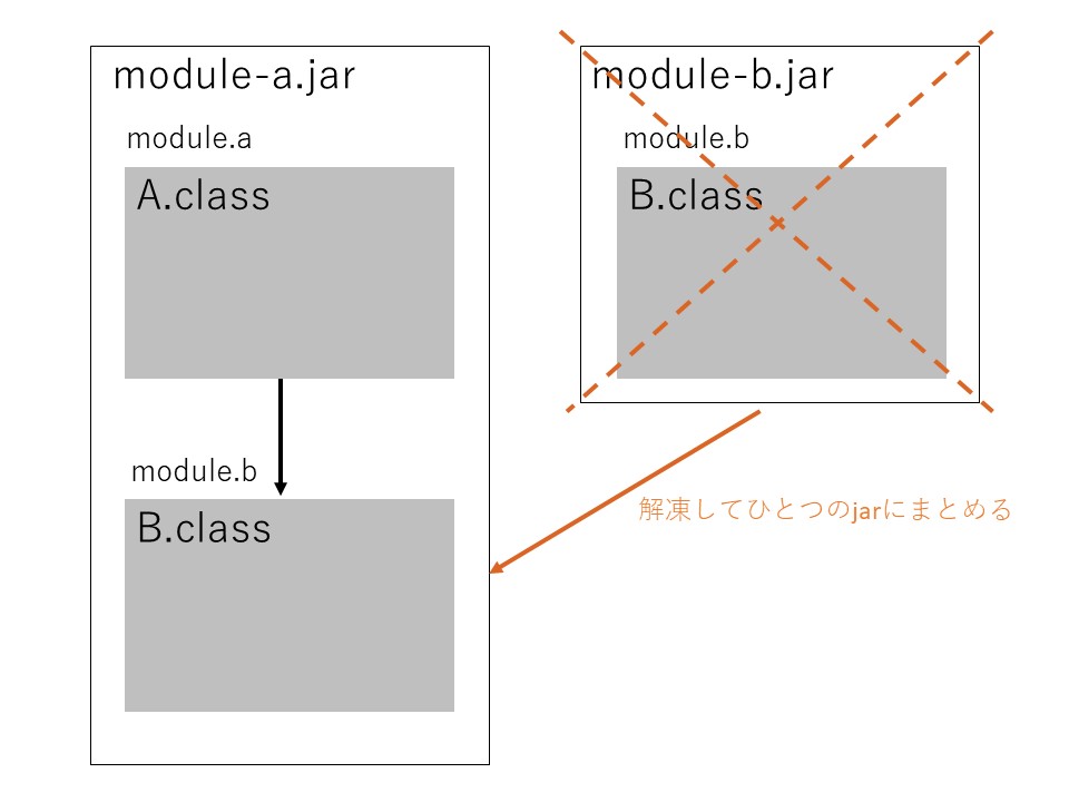 f:id:kimulla:20170830132429j:plain